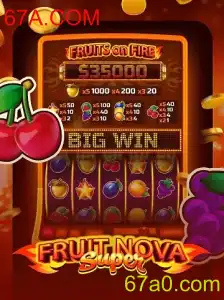 Explorando FruitNovaSuper: A Nova Sensação dos Jogos Online